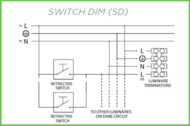 Switch Dim wiring schema explained