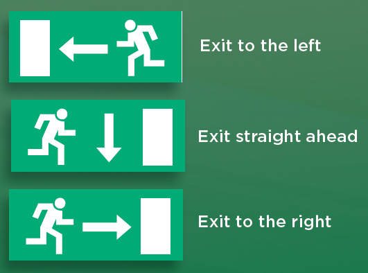European sign directive legends for emergency lighting