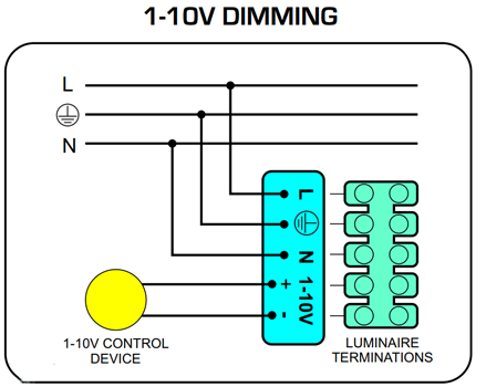 Schematics of how a 1-10V driver would normally be wired