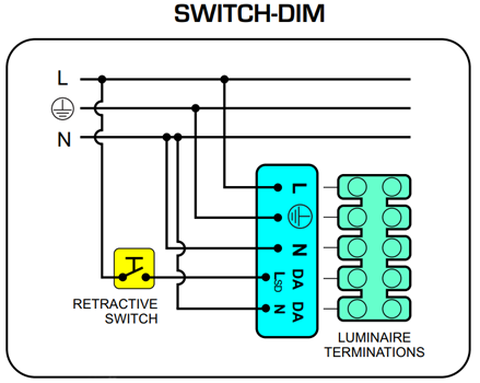 Schematics of how a driver would be wired for switch dim, touch dim or push dim control